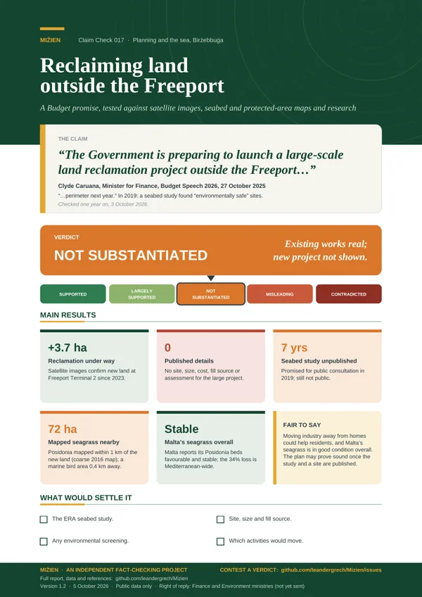 Flyer for CC-017: Land reclamation outside the Freeport