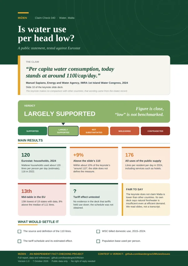 Flyer for CC-040: Low water use per head