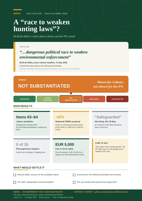 Flyer for CC-050: 'Race to weaken hunting laws'