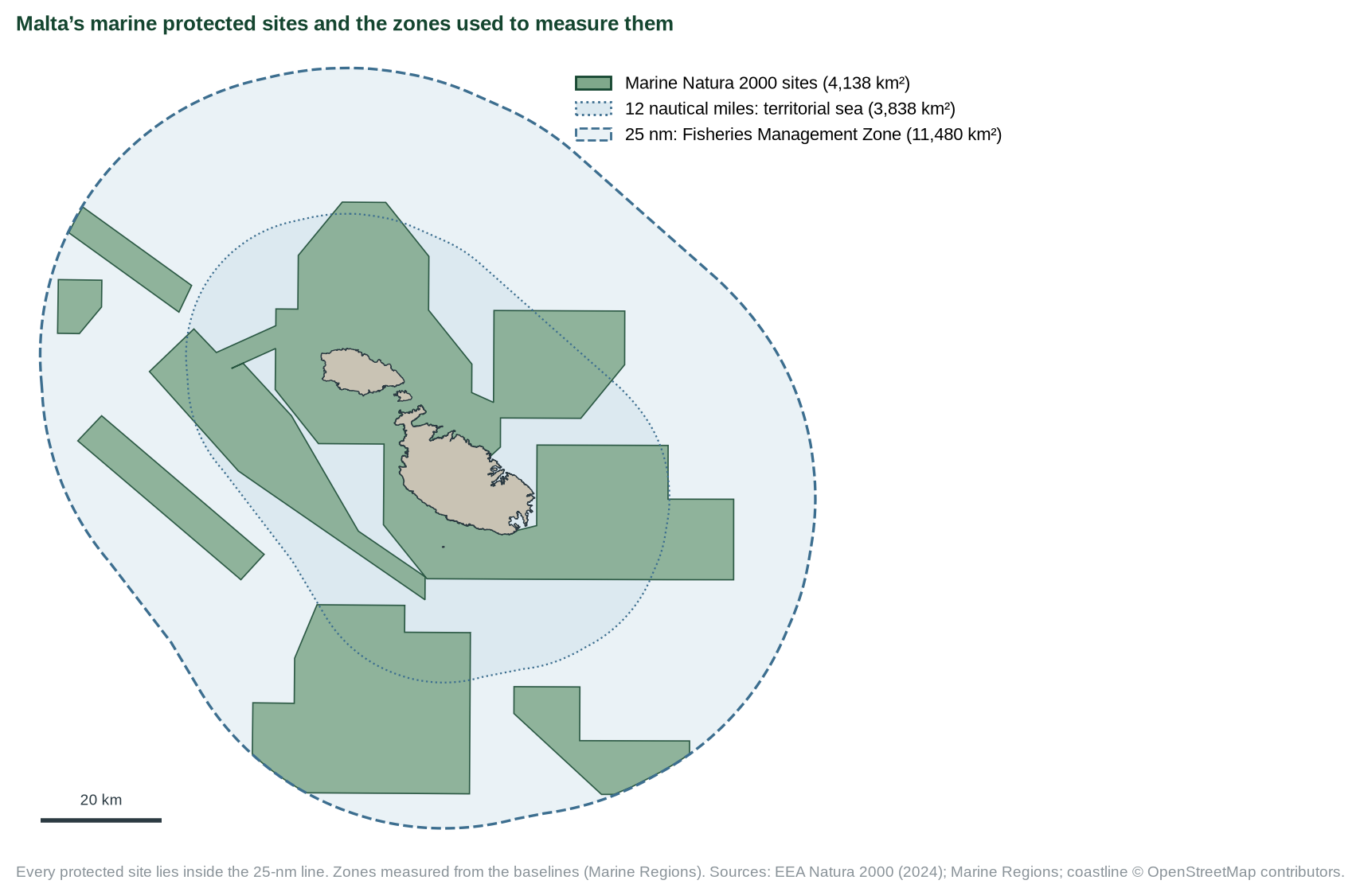 Figure 1. The 18 marine sites, the 12-nm territorial sea and the 25-nm Fisheries Management Zone.
