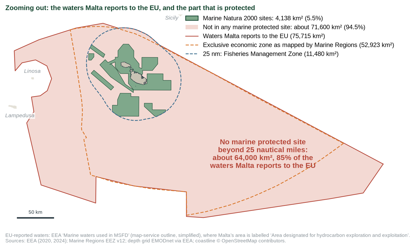 Figure 2. All of the waters Malta reports to the EU: protected sites in green, everything else in red.